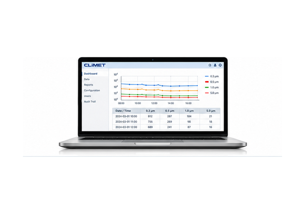 CLiMET software and data management